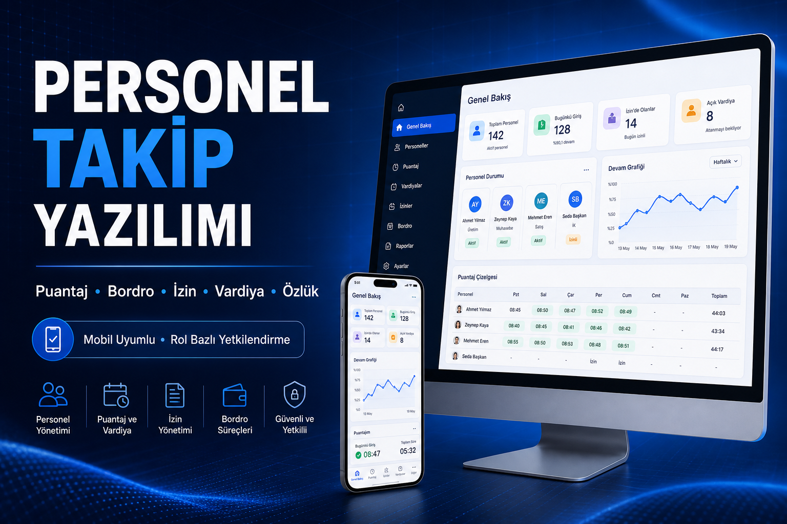 Kutluca Yeni İnsan Kaynakları Takip Sistemi V1.0